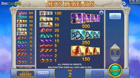 Zeus Legends Pull Tabs Slot - Play Online